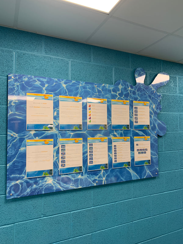 Bespoke Notice Board for Gust Swim School